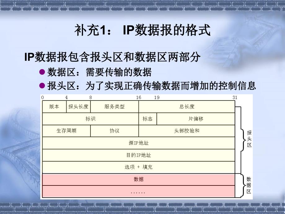 372第5章TCP与UDP_第2页