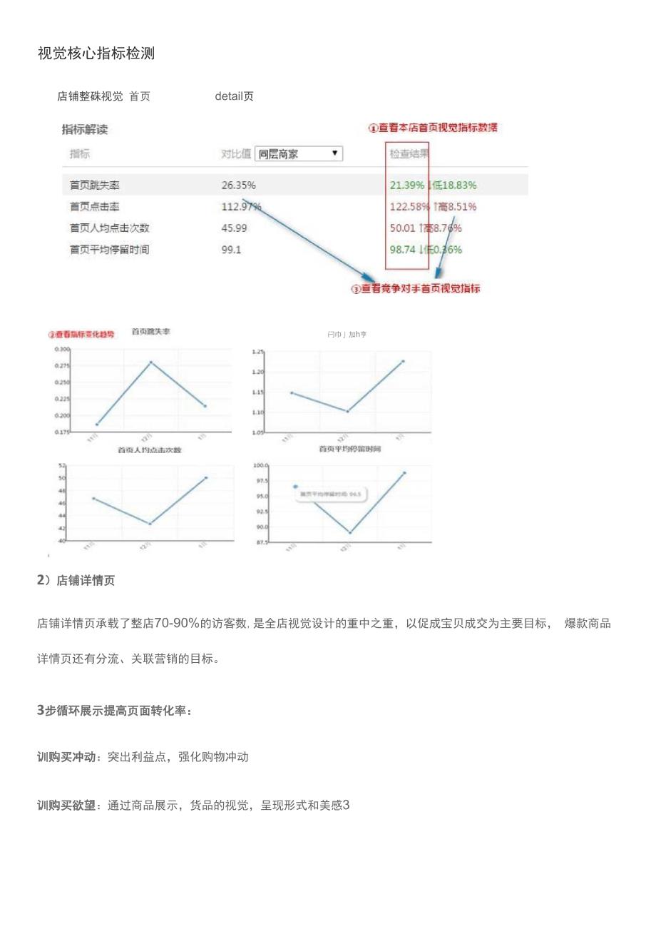 天猫数据化运营入门_第3页