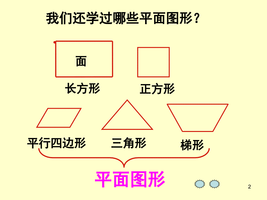 长方体和正方体的认识课堂PPT_第2页