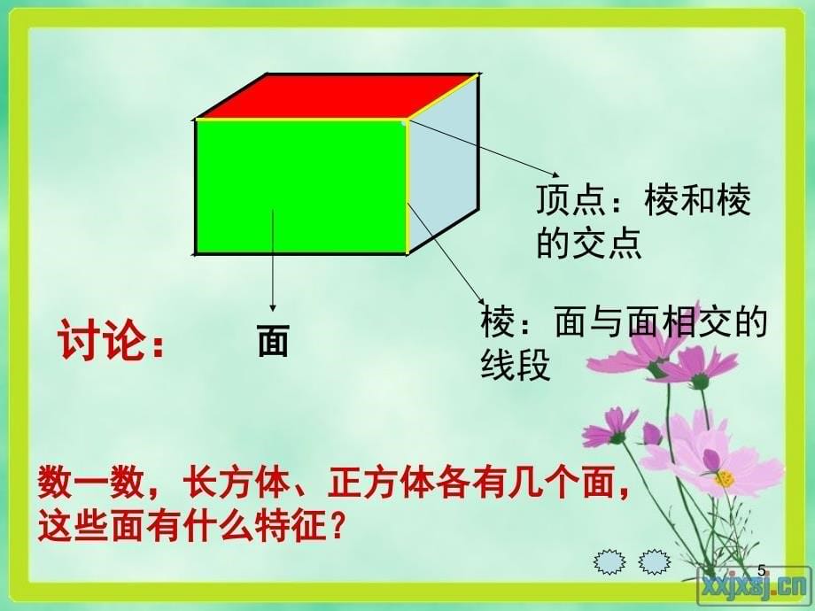 长方体和正方体的认识课堂PPT_第5页