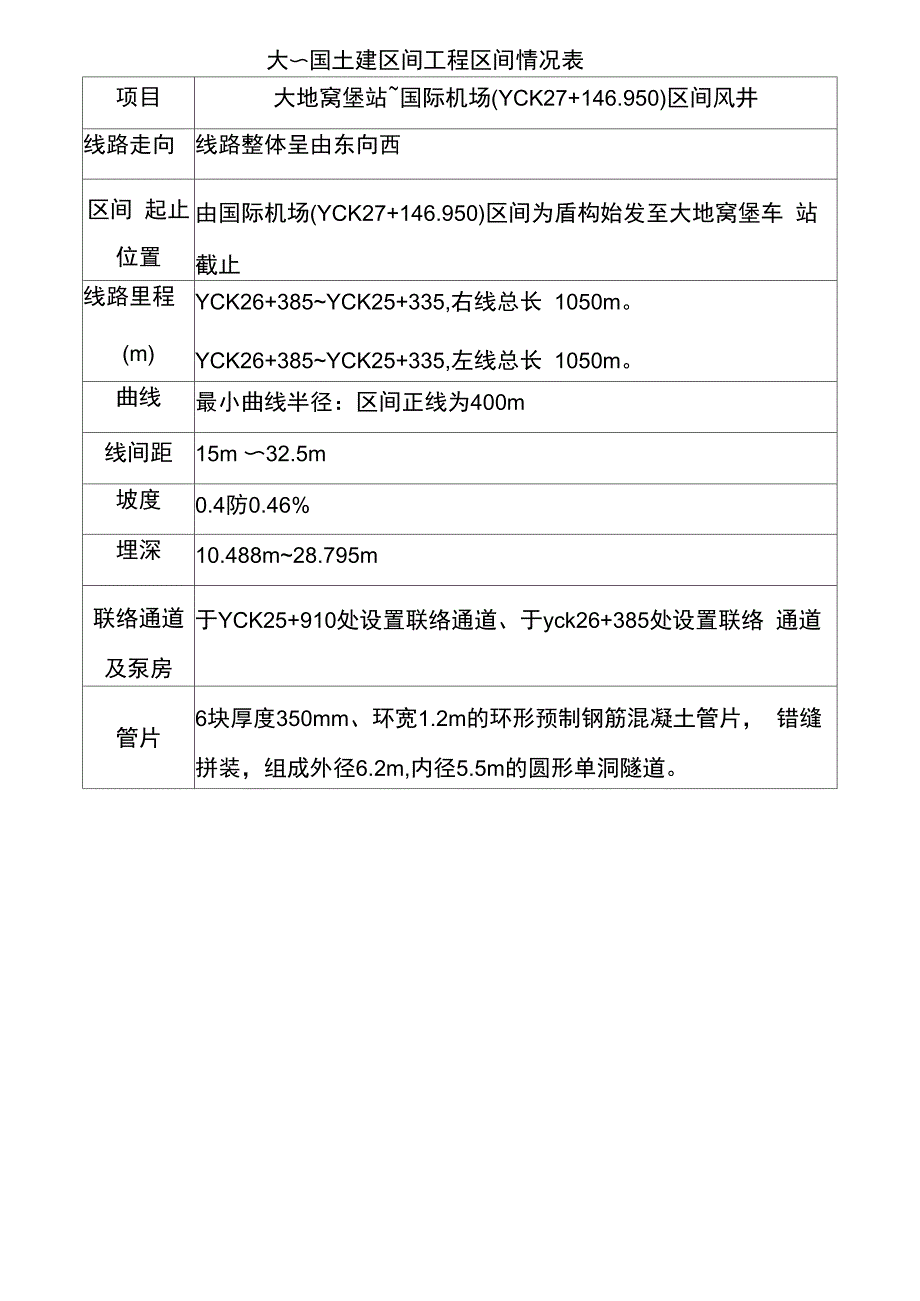 管片拼装方案_第4页