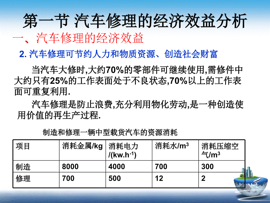 汽车维修课件第四章_第4页