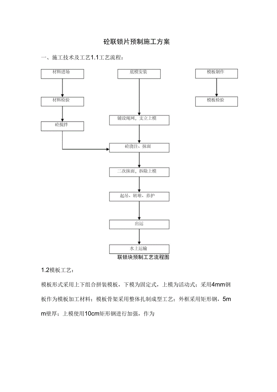 联锁块施工方案_第1页