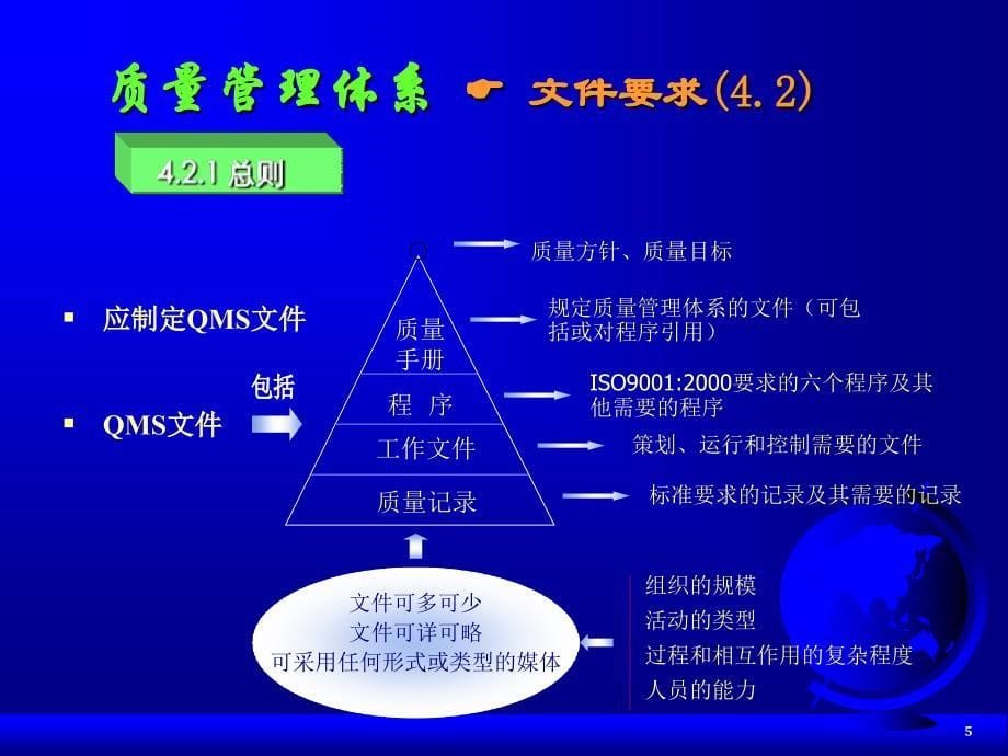 质量管理体系要求（新）ppt课件_第5页