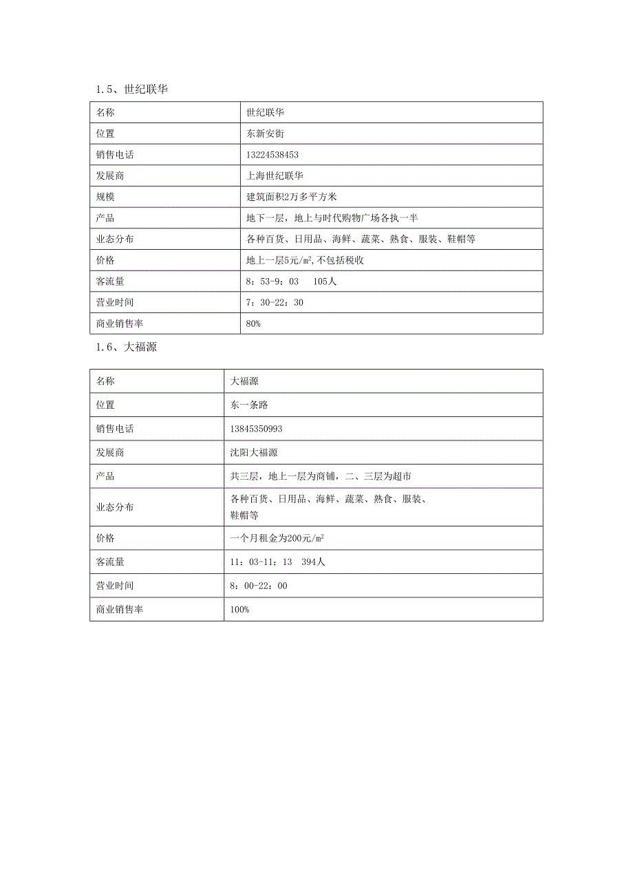 牡丹江市典型商场调研分析(13页)_第3页