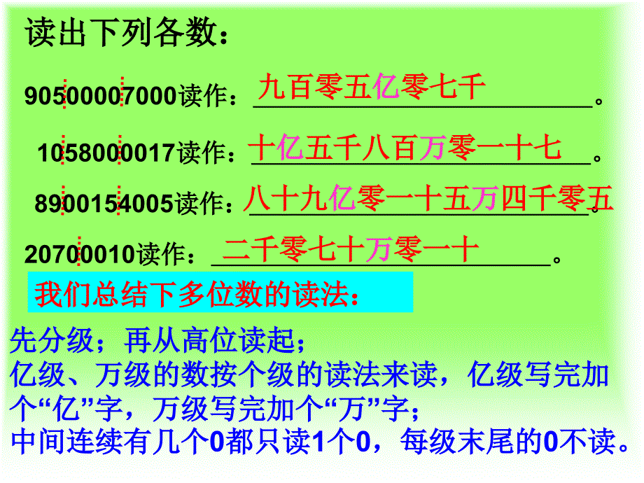 人教版四年级数学上册大数的认识总复习PPT课件_第4页