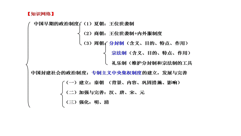 第13单元复习简化版分析_第4页