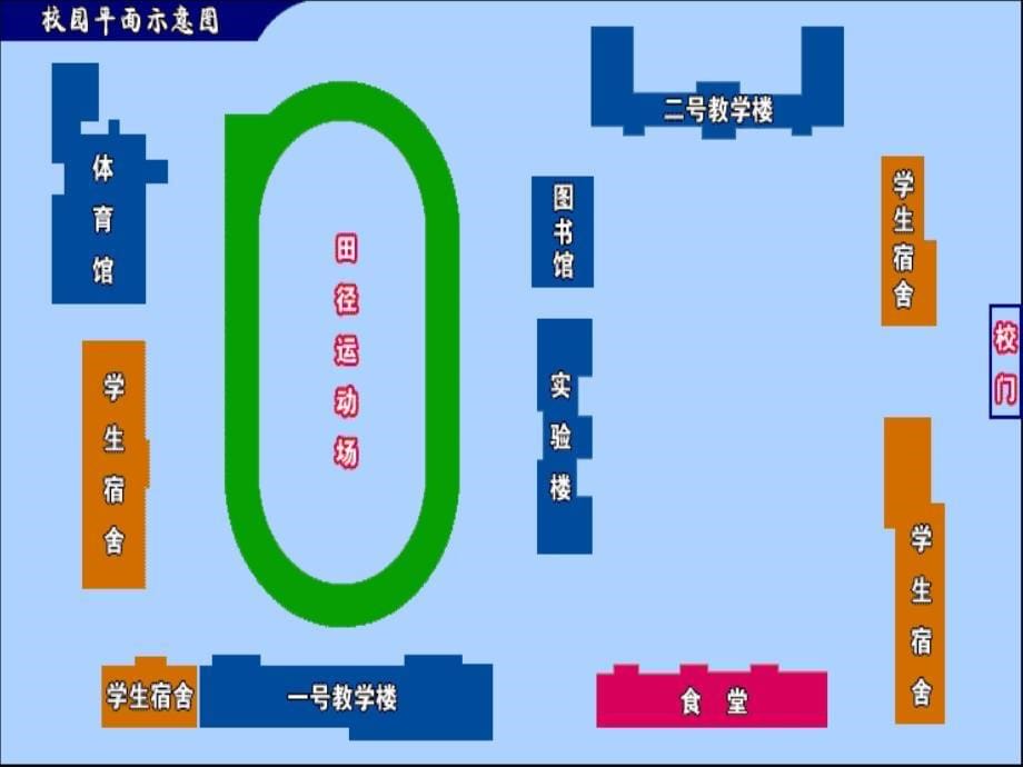 地理实践活动_第5页