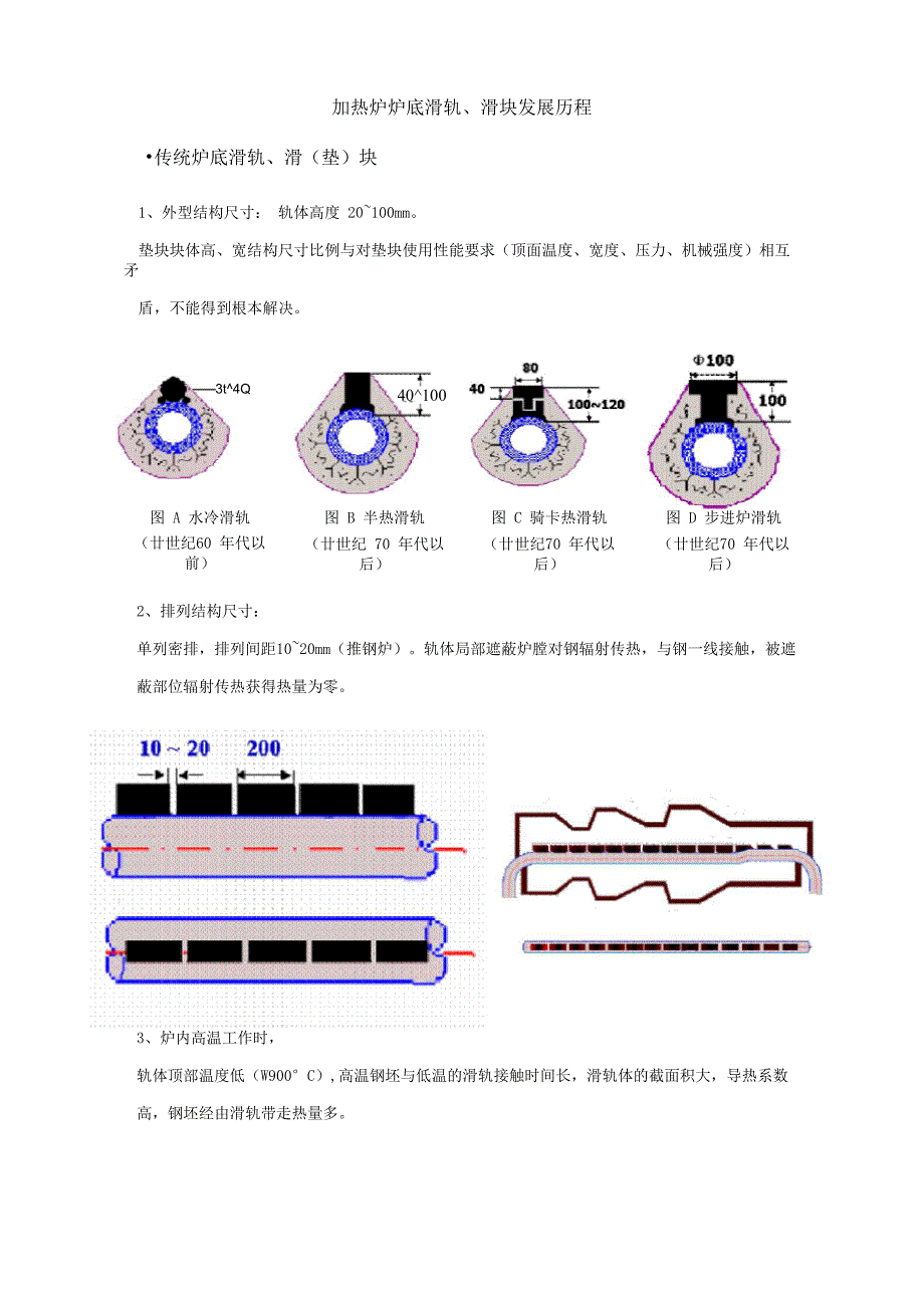 加热炉炉底滑轨、滑块发展历程_第1页