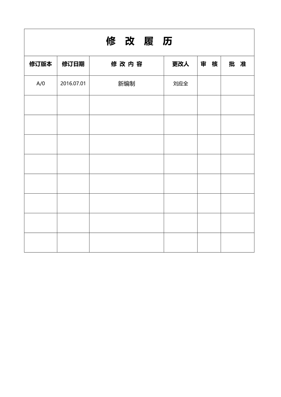 XXXX医疗器械安全生产管理制度.doc_第2页