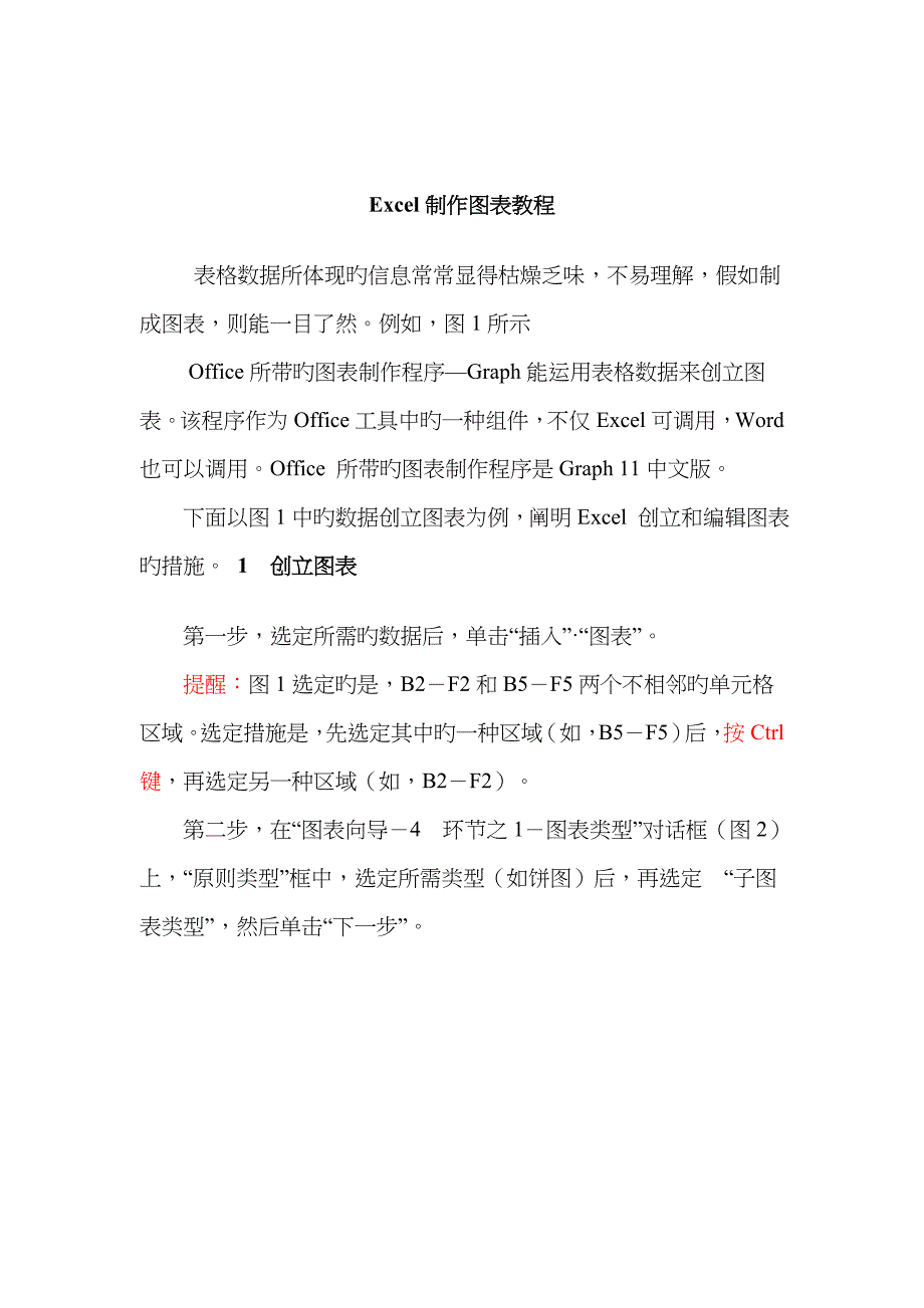 制作多种图表类型的Excel方法_第1页