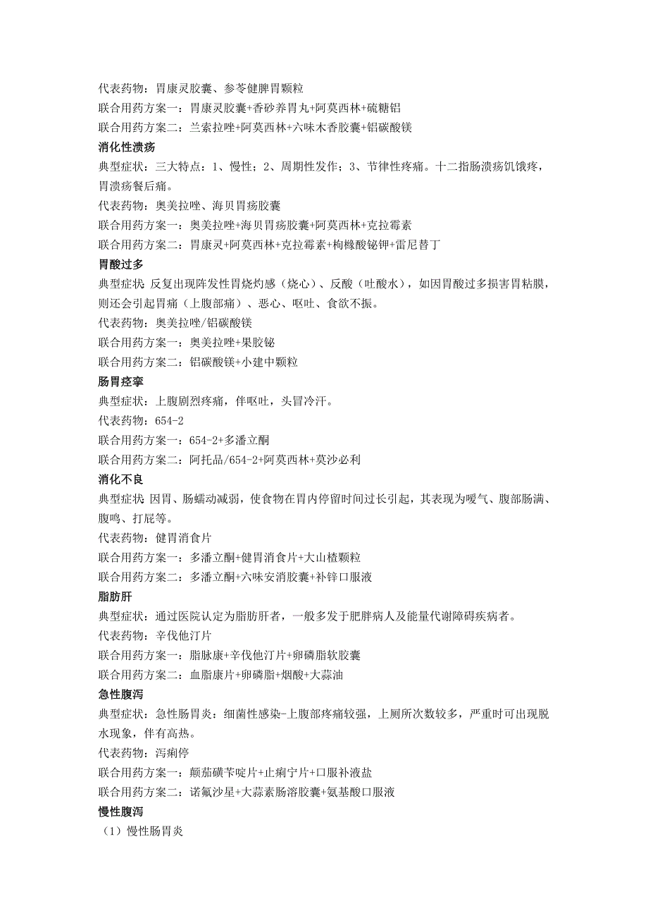 110种常见疾病的联合用药DOC_第3页