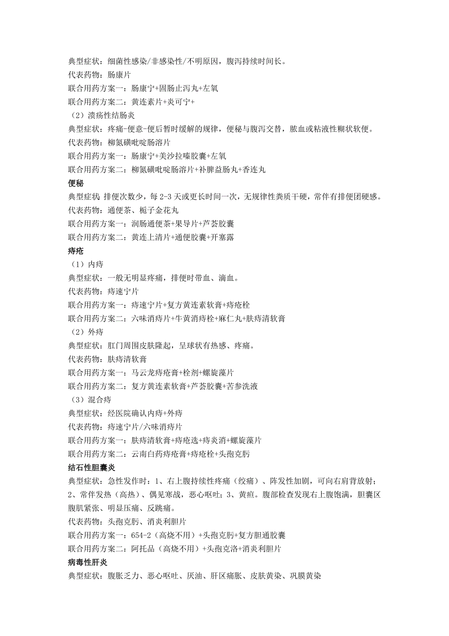 110种常见疾病的联合用药DOC_第4页