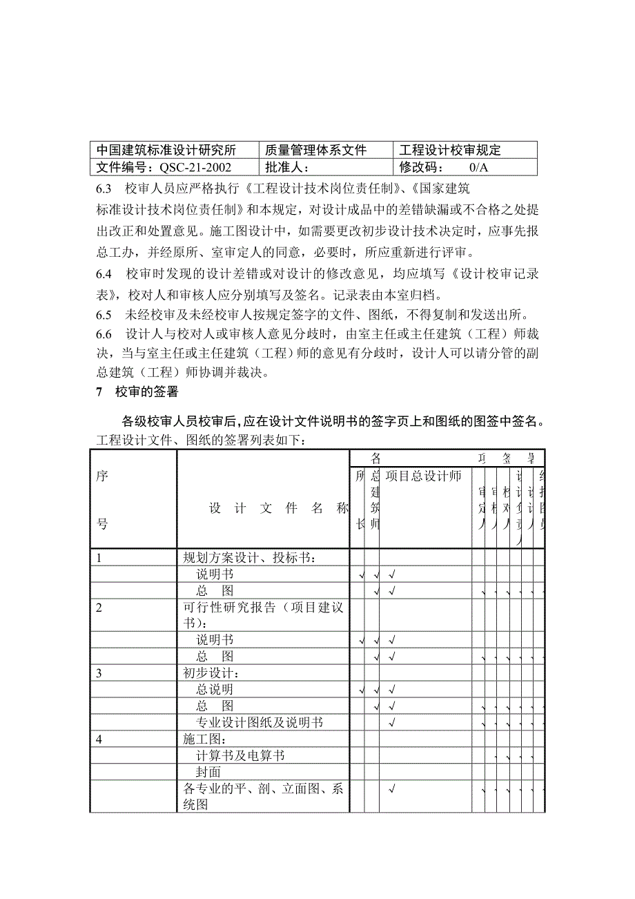 设计校审规定_第3页