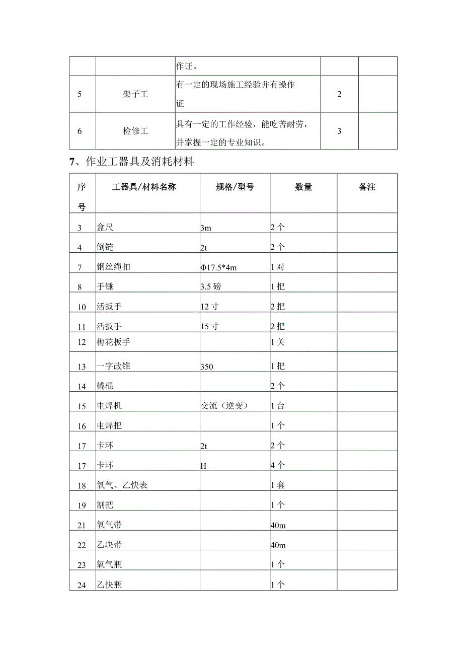 刮板捞渣机大修作业指导书_第4页