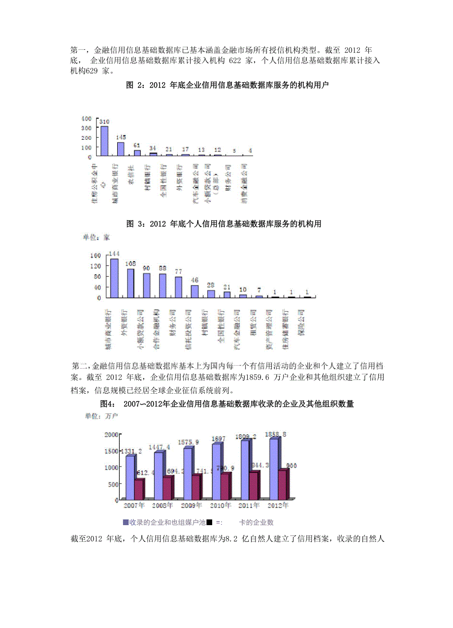 征信业法规_第4页