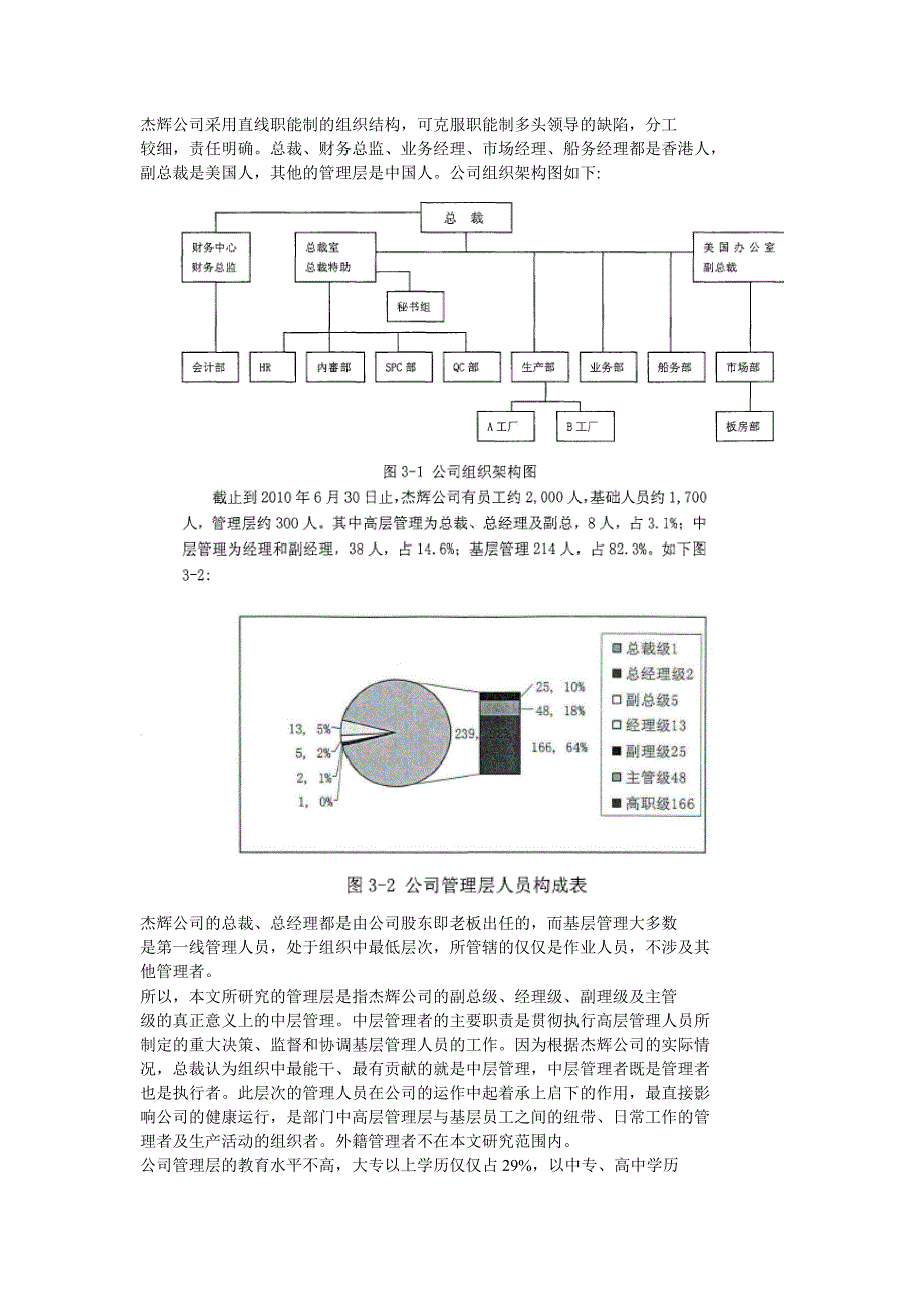 杰辉公司中层管理者激励机制设计_第2页