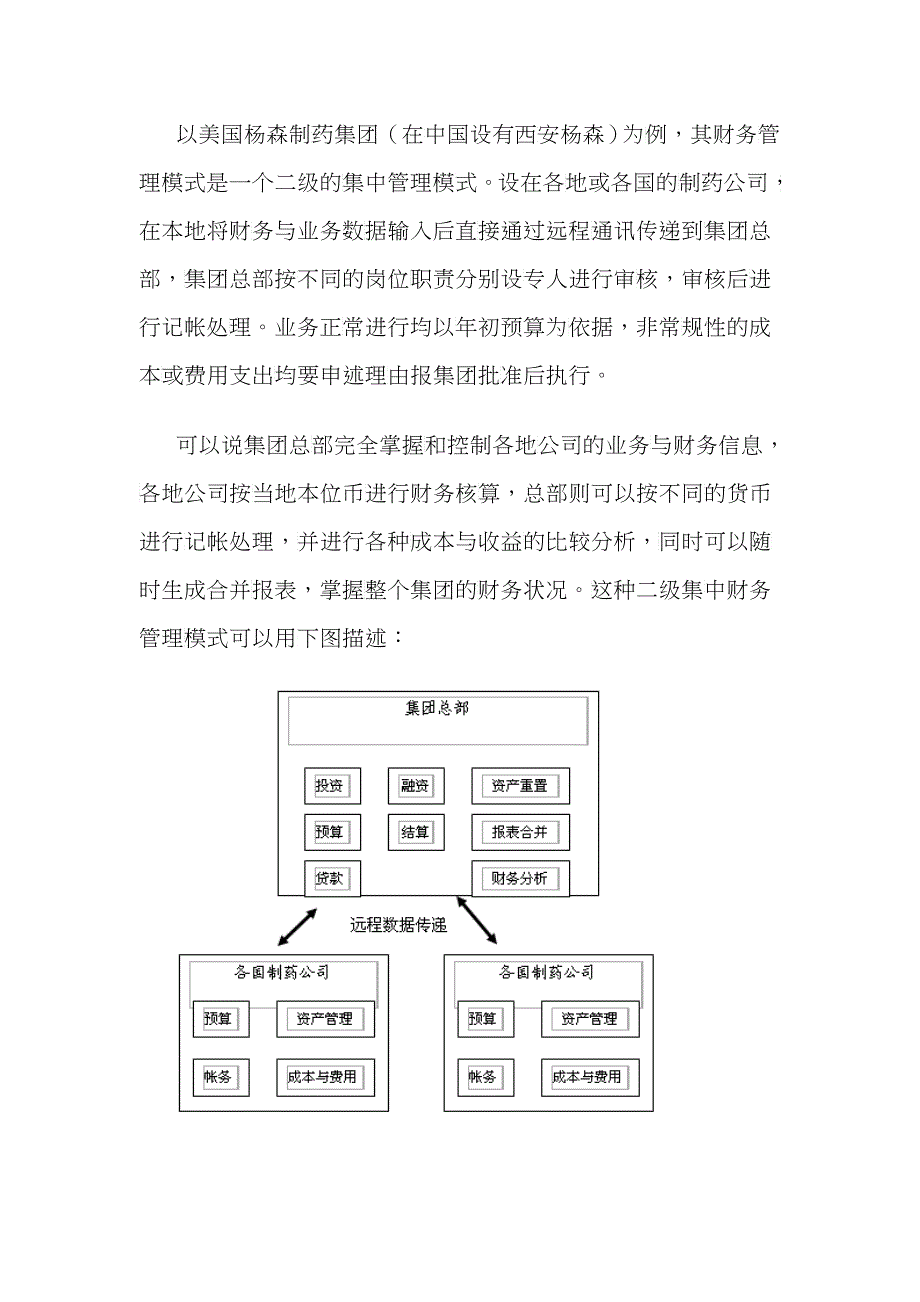 财务信息化模式_第3页