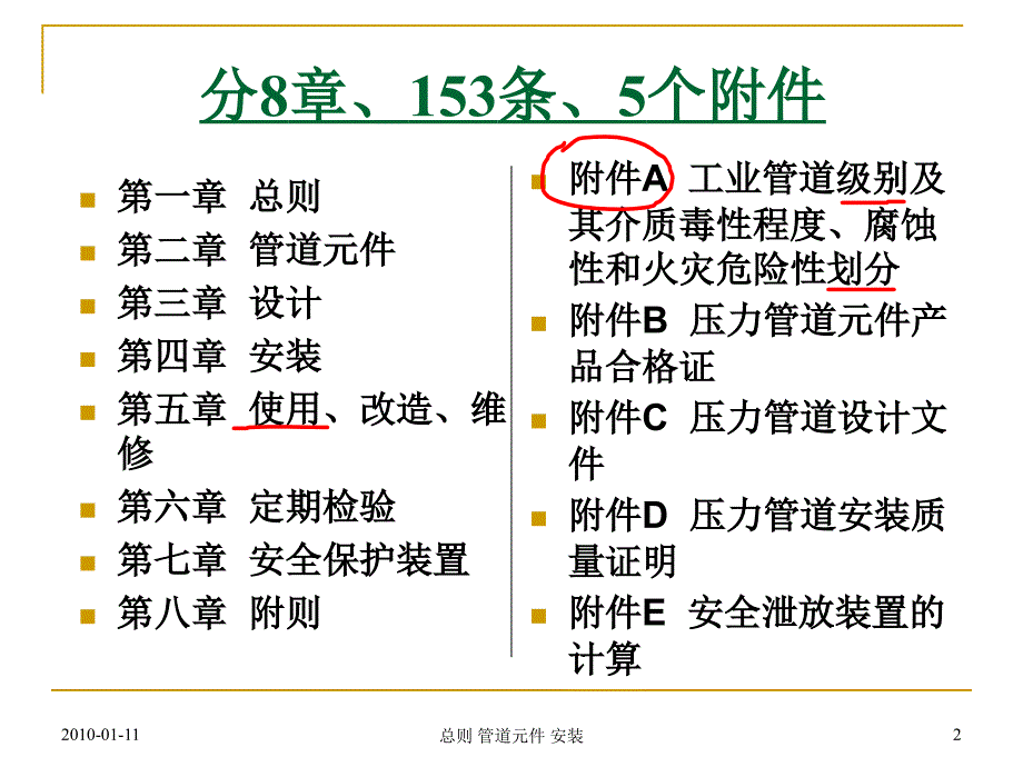 管道规程(总则元件安装).ppt_第2页