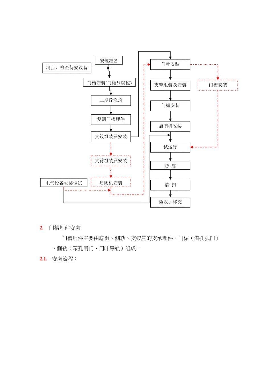 弧形闸门安装作业指导书_第5页