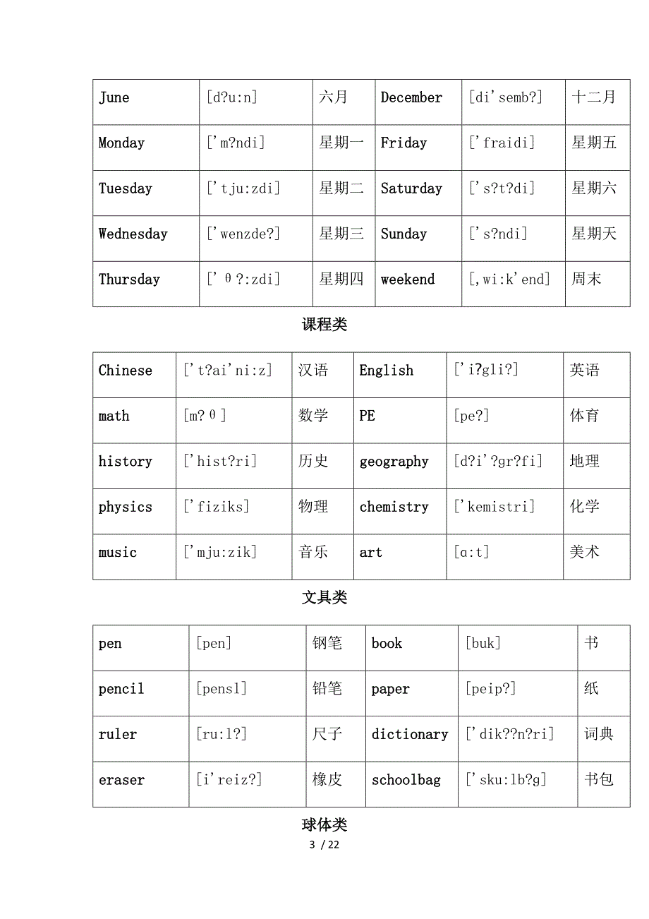 小升初英语单词分类汇总大全最全参考_第3页