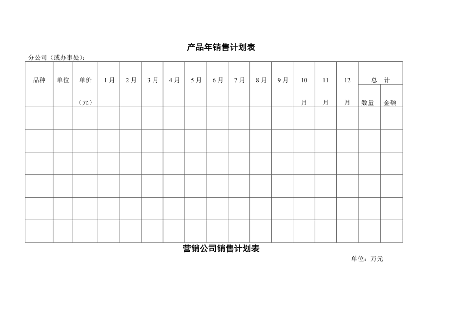 营销公司年度事情项目表范本_第4页