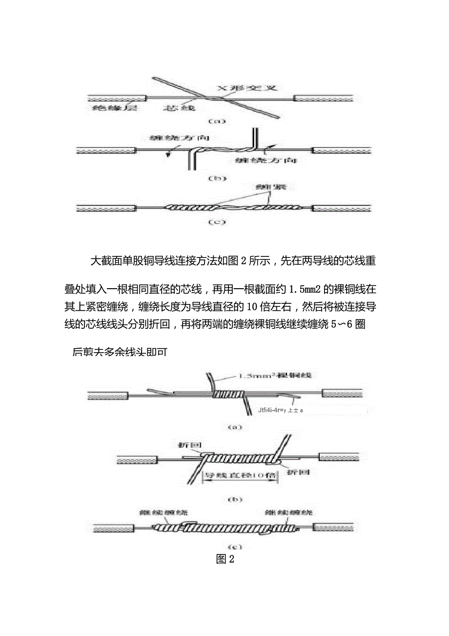 导线连接的方法与基本要求_第2页