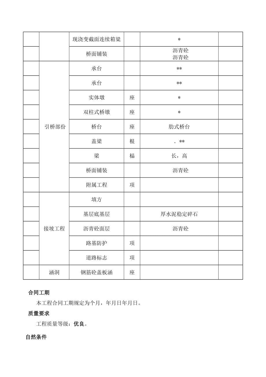 施工组织设计-柬埔寨PreKTamaK湄公河大桥工程施工组织设计方案_第5页