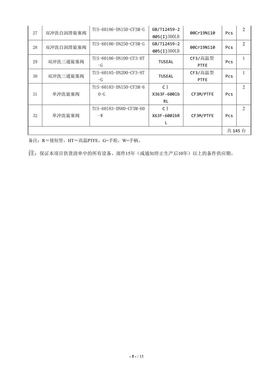 最终版旋塞阀技术协议.doc_第5页