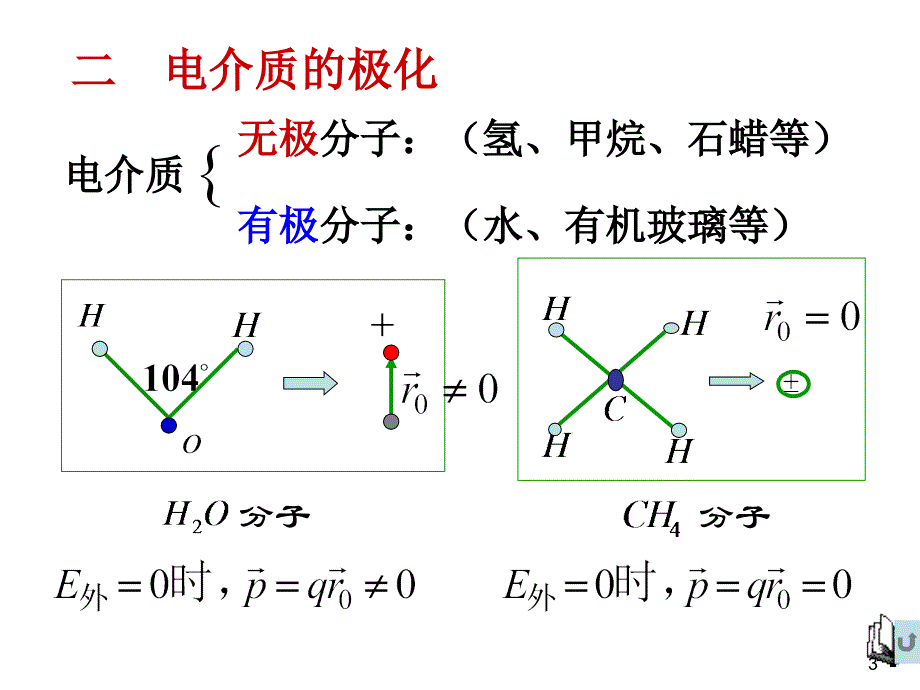 62静电场中的电介质_第3页