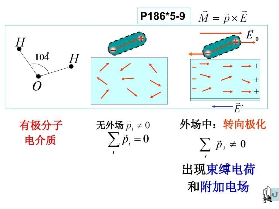 62静电场中的电介质_第5页
