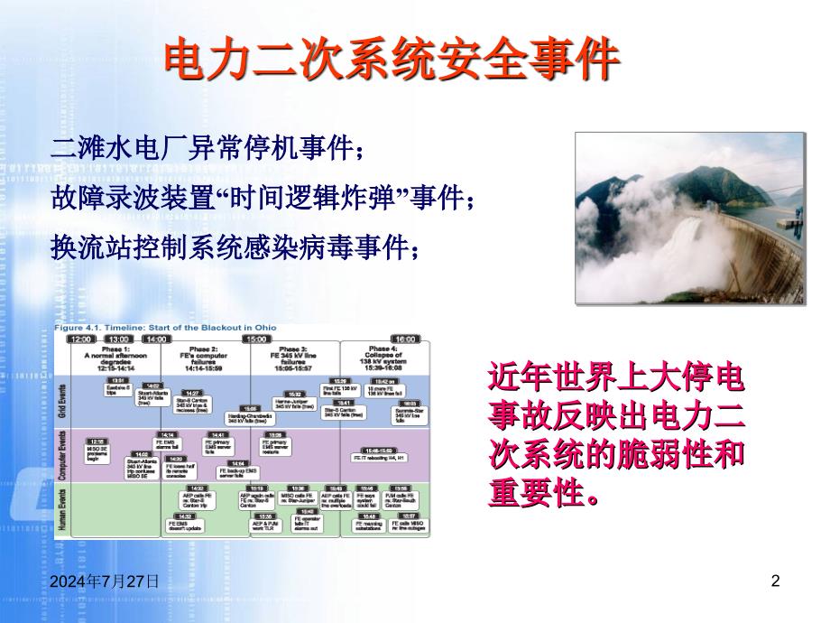 电力系统二次安全防护基础课件_第2页