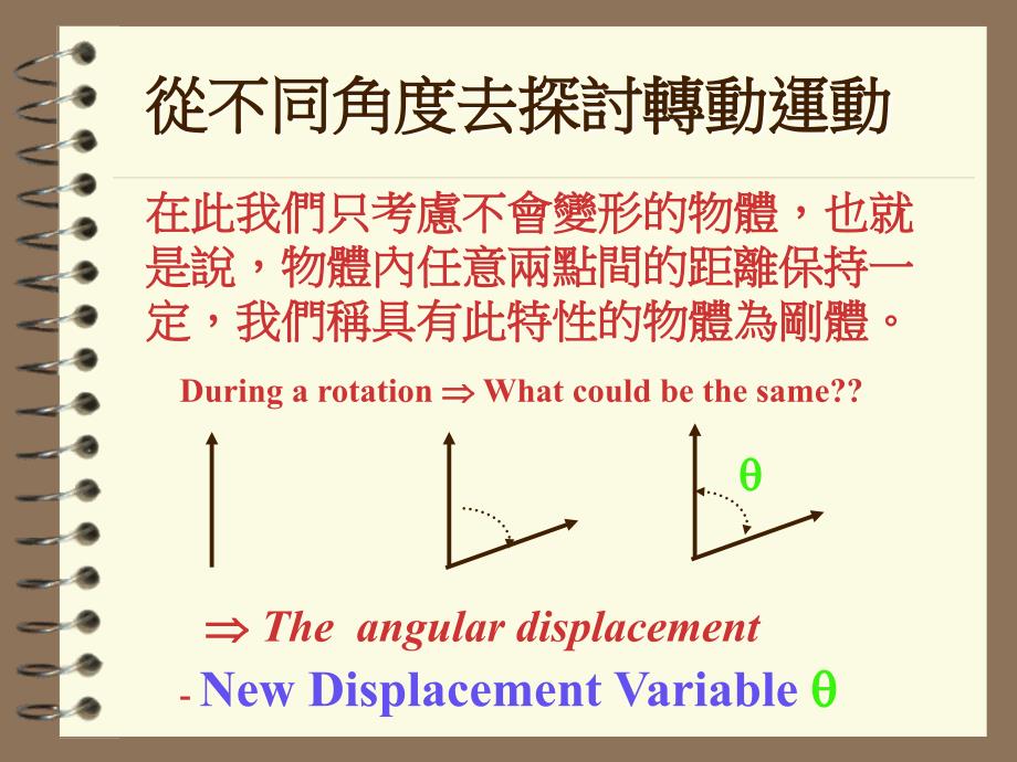 第五章刚体运动_第3页