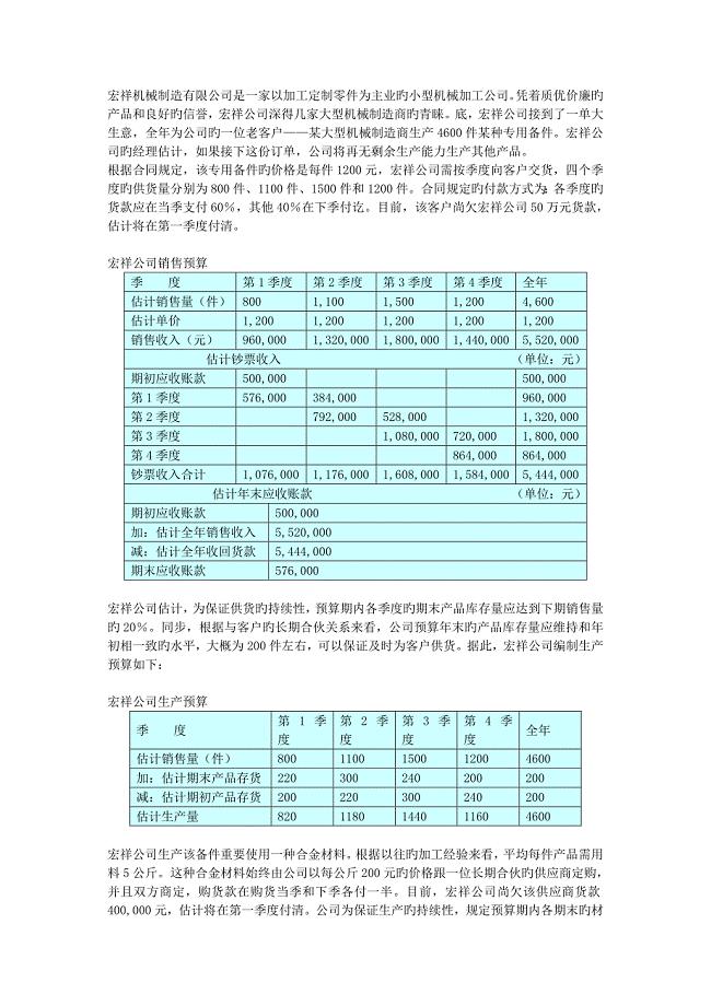 全面预算例题及答案.doc