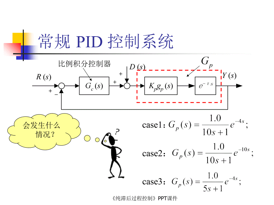 纯滞后过程控制课件_第3页