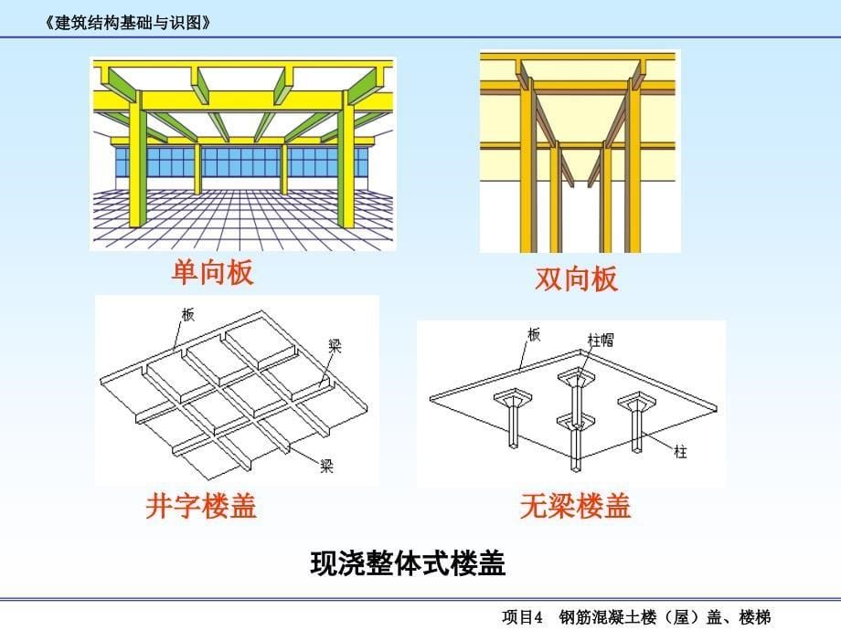 钢筋混凝土楼屋盖楼梯_第5页