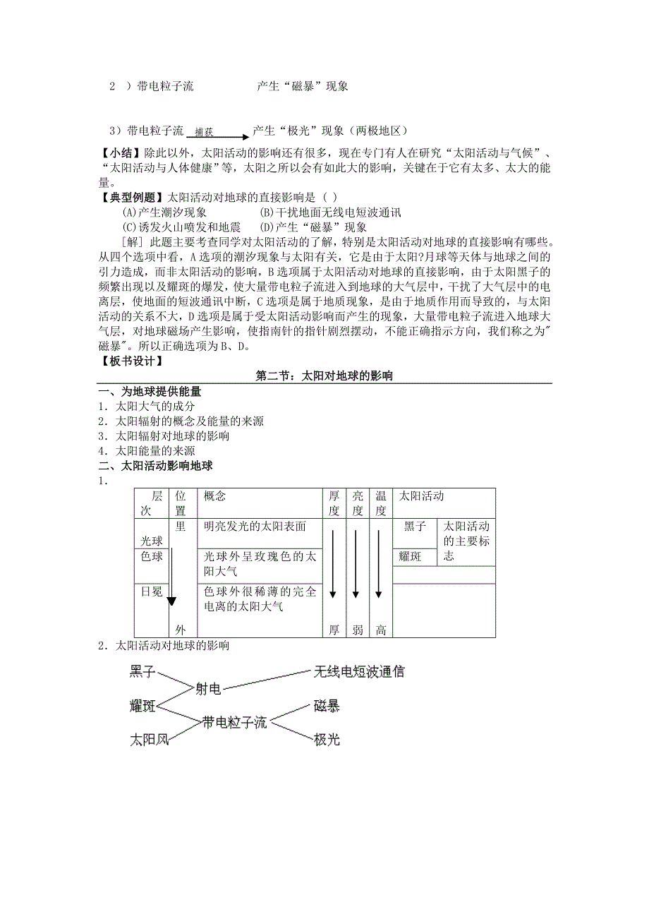 太阳对地球的影响.doc_第3页