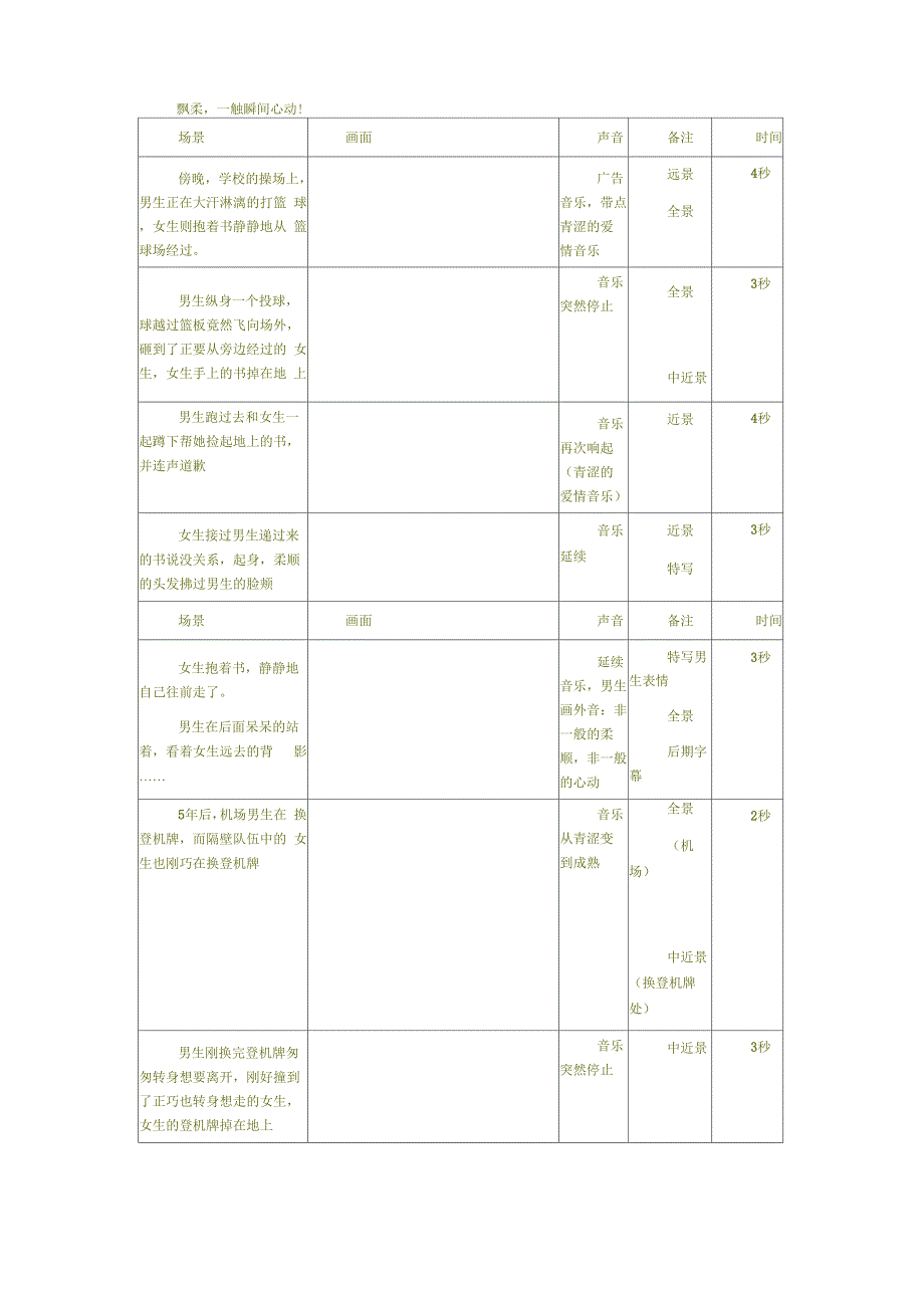 飘柔洗发水概念脚本_第2页