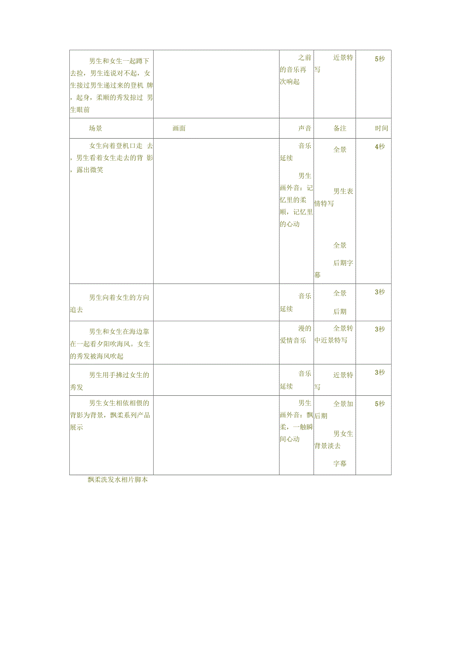 飘柔洗发水概念脚本_第3页