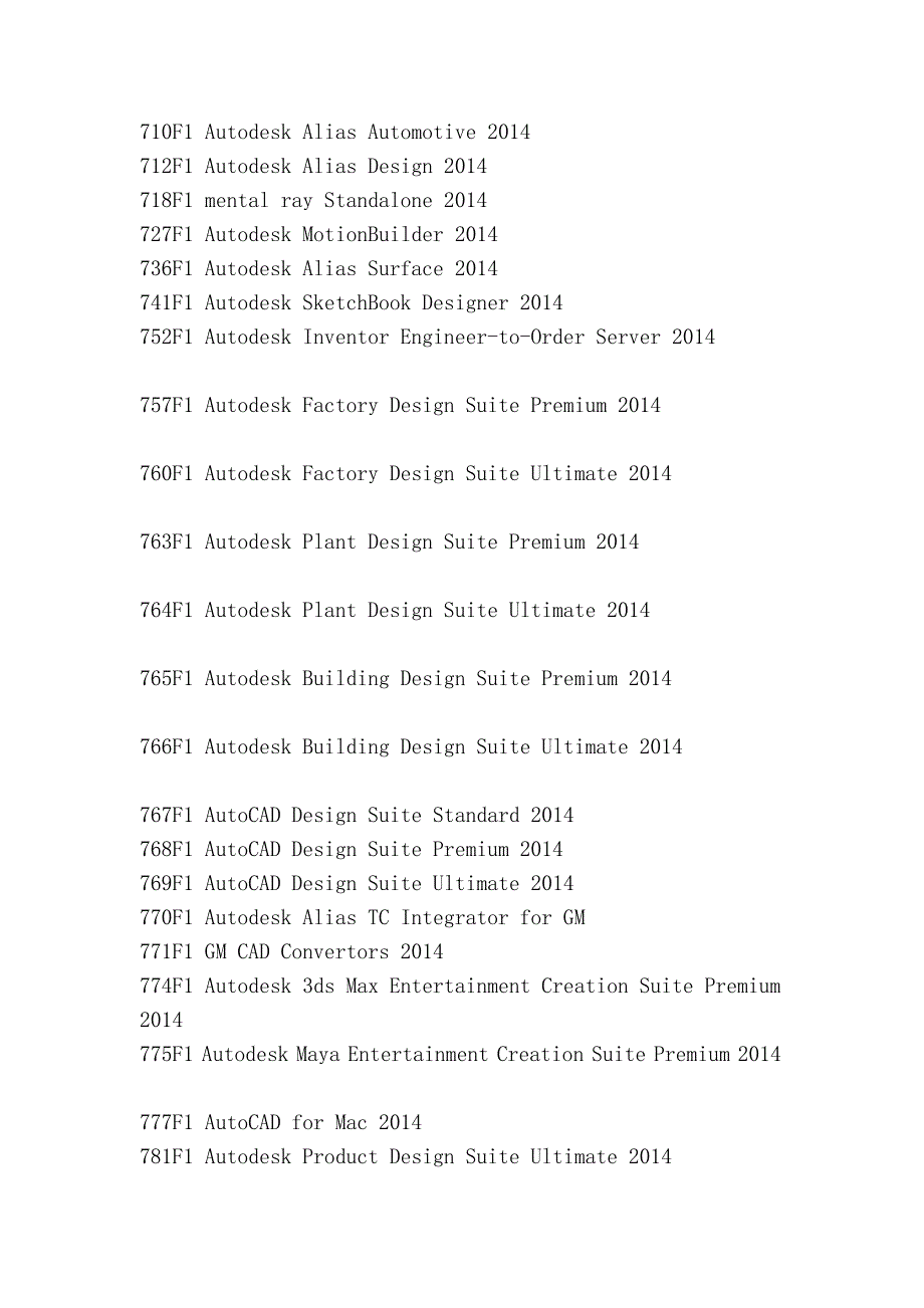 autodesk全系列密钥.及序列号[资料]_第4页
