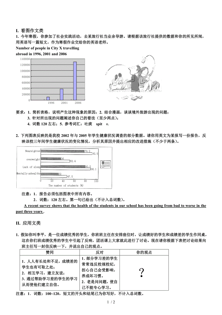 高考作文题目练习_第1页