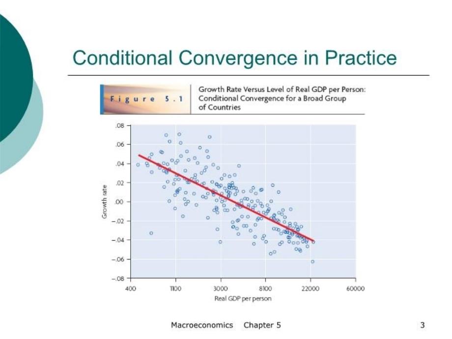 最新巴罗宏观经济学现代观点第5章PPT课件_第3页