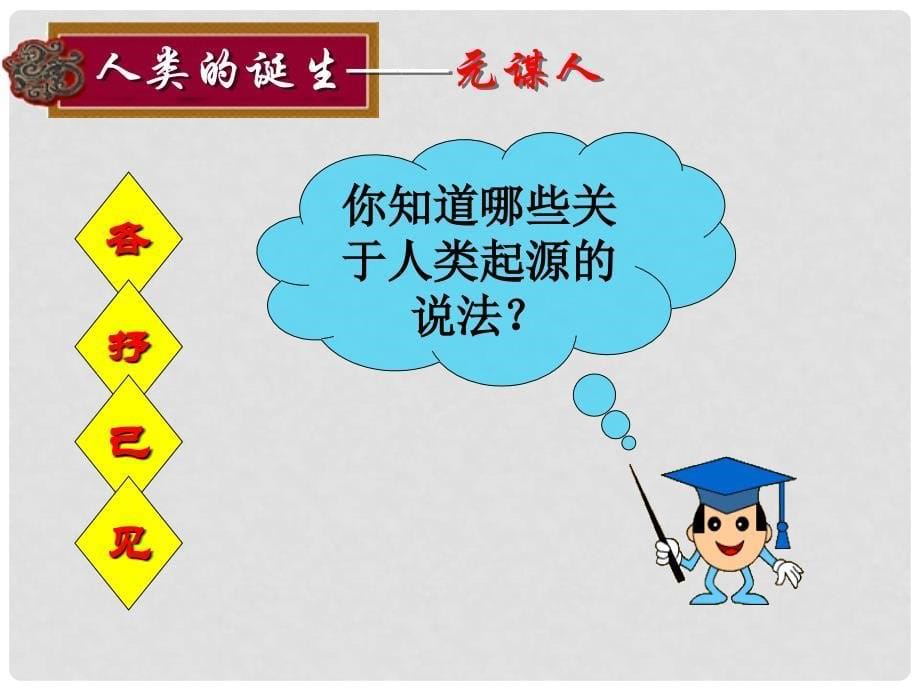 七年级历史上册 第一单元 第一课 远古人类的足迹课件3 岳麓版_第5页