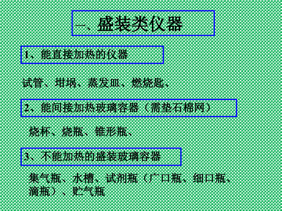 (完整版)化学实验复习常见仪器课件_第2页