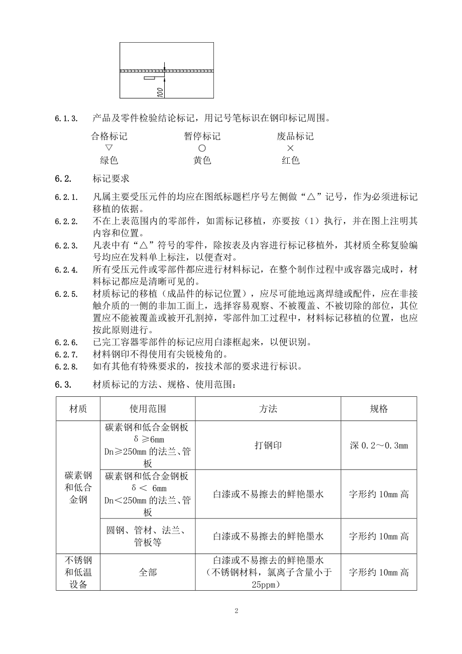 压力容器制造质量保证体系文件 压力容器通用工艺规程_第4页