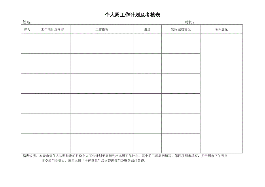 超市门店目标管理与绩效考核制度(共31页)_第5页