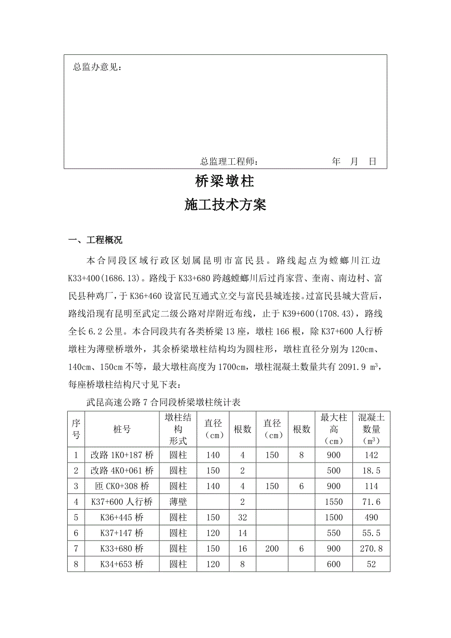 公路桥梁墩柱施工技术方案_第2页