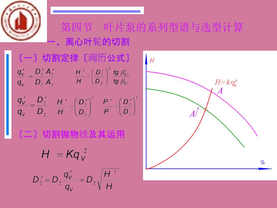 叶片泵系列型谱与选型计算ppt课件_第1页