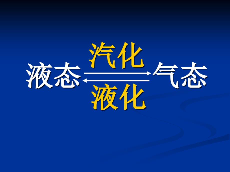 新人教版初中物理八年级上册《汽化和液化》精品教案_第3页