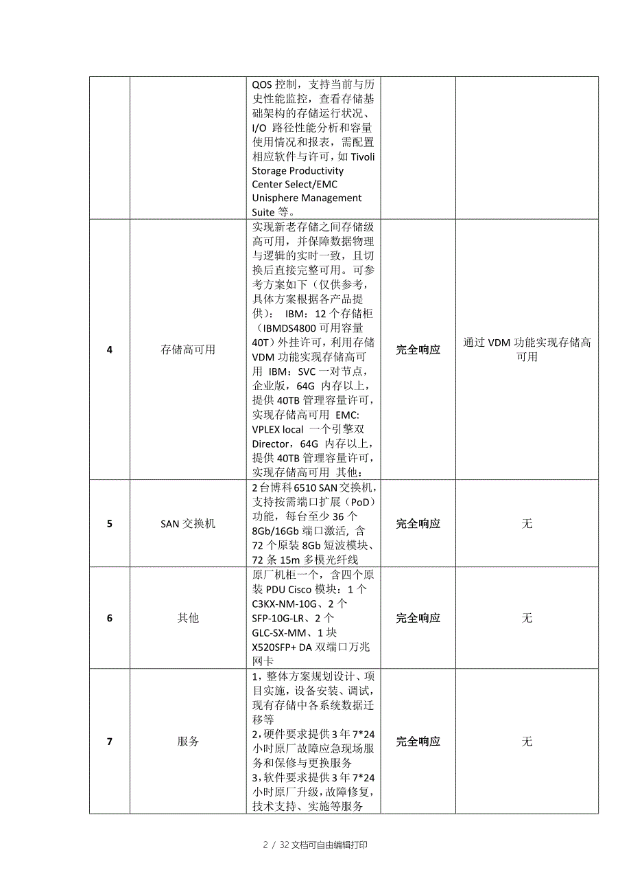 TCL核心存储系统升级改造方案_第2页